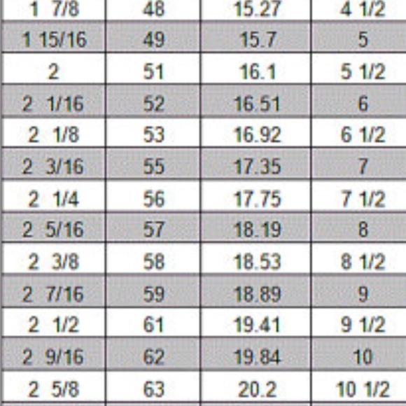 Ring - Picture 4 of 4